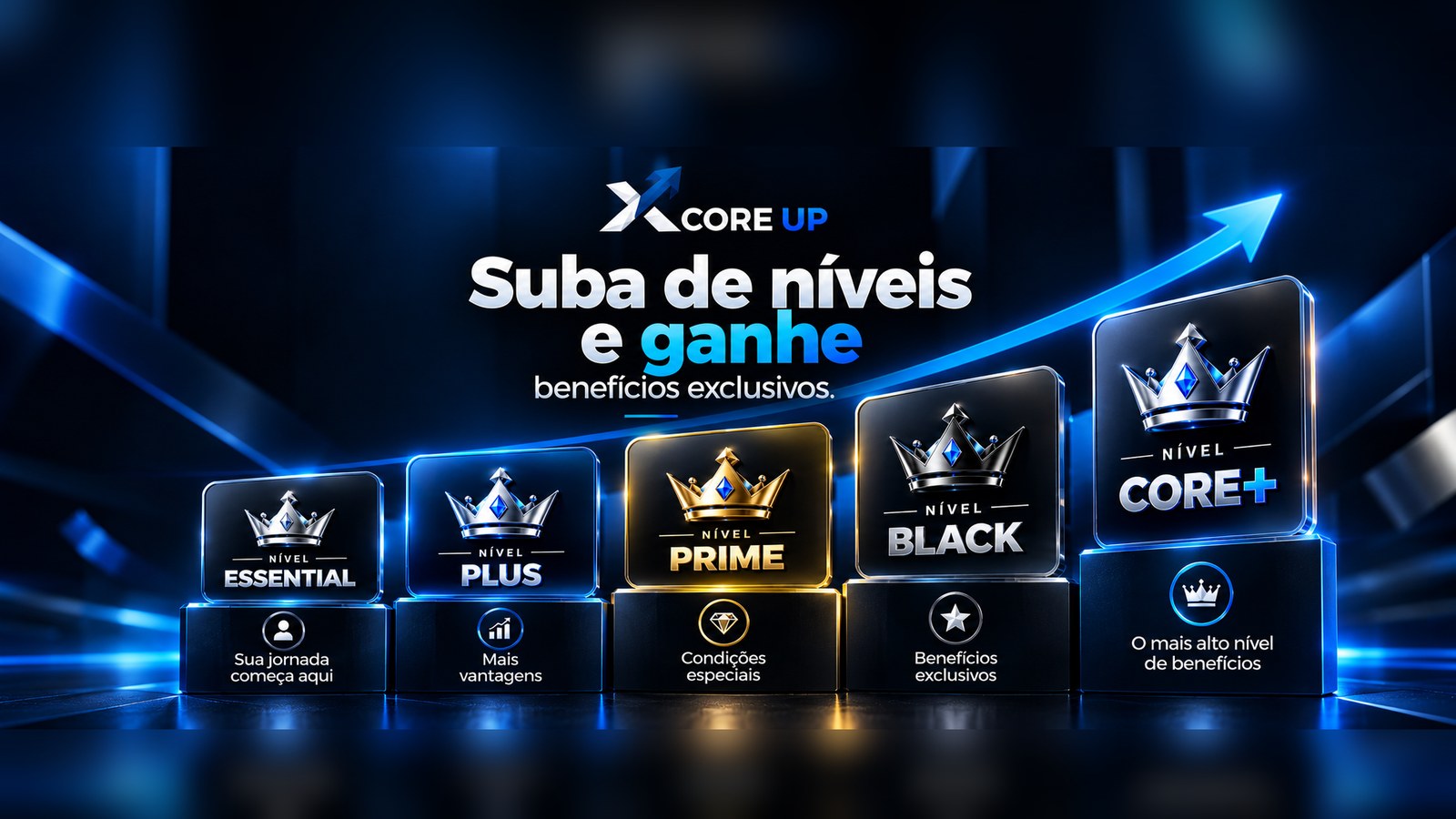 Suba de níveis e ganhe benefícios exclusivos